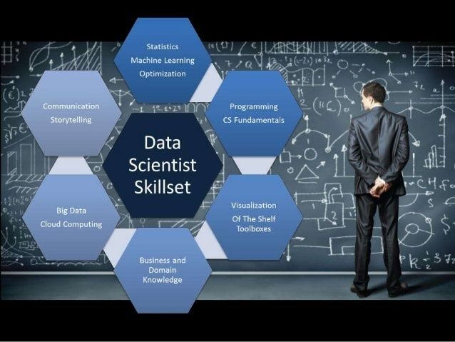 Data Science Training Course – Self Paced